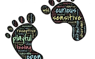 How to maintain confidence when you feel vulnerable and helpless.